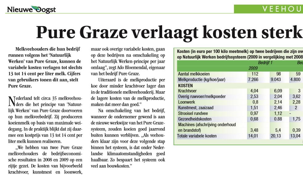 Nieuwe Oogst - Pure Graze verlaagt kosten sterk 