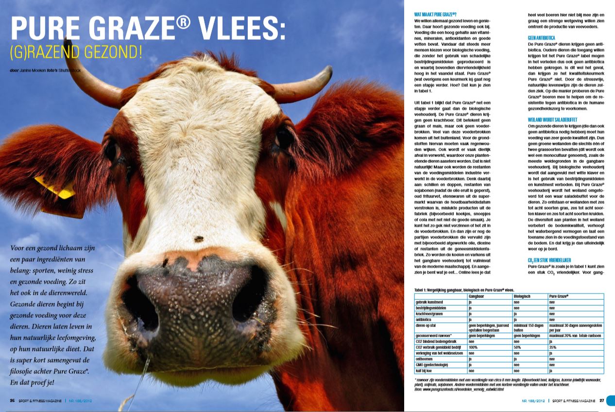 SPORT & FITNESS MAGAZINE - Pure Graze® vlees 
